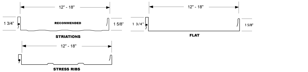 System 2000 profiles