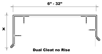 Secure Lock Coping Dual Cleat No Rise profile