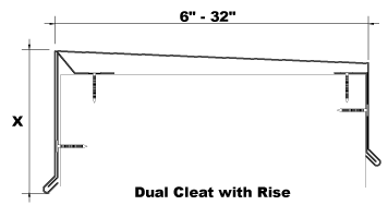 Secure Lock Coping Dual Cleat With Rise Rise profile