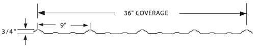 multi-rib roof and wall panel